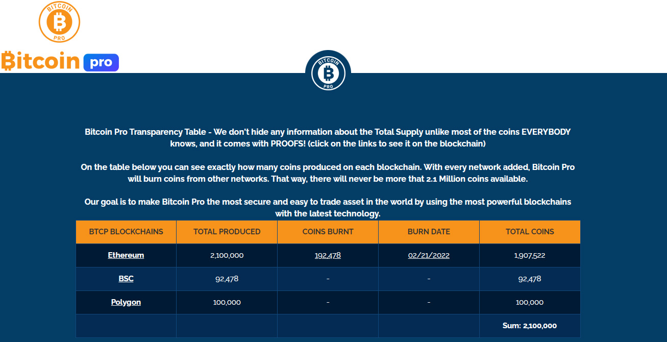 Bitcoin Pro Transparency VS Bitcoin Transparency